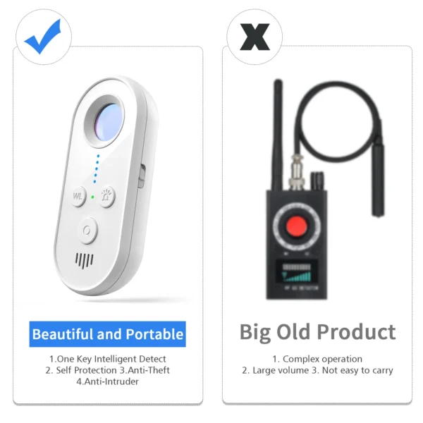 Bug Detector to Protect Privacy Search quickly and easily with both eyes Security and Privacy for Hotels Bathrooms Privacy Finder