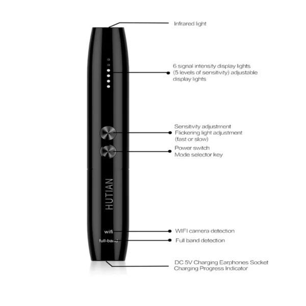 Introducing the ultimate portable wireless device: an advanced bug detector designed to effectively prevent eavesdropping and safeguard your privacy. - Image 2
